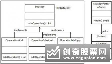 进入“越跌越买”模式 公私募紧盯绩优蓝筹