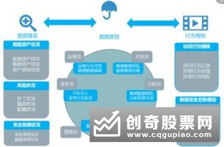 杨开峰：营商环境在一定程度上是政府治理体系和能力的体现