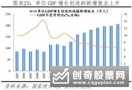 钟蓉萨：养老金配置需求推动指数化投资发展