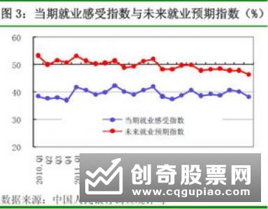 银行净值型产品发行量环比增四成 理财经理从“懒得推”到“优先推”