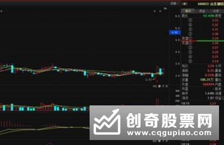 熔断机制的利弊分析