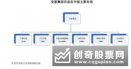 银保监会修订发布外资保险公司管理条例实施细则