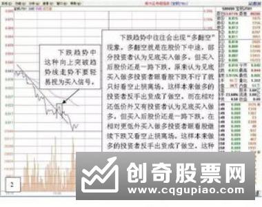 散户的计划性和应变措施