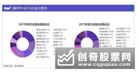 2019年8月27日贵州茅台登陆资本市场