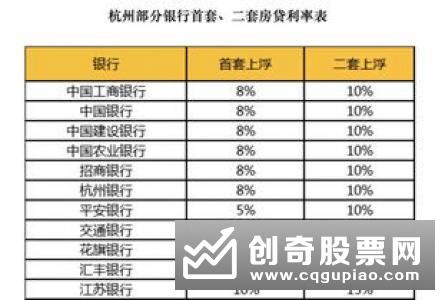 银行理财净值化转型提速 理财子公司广撒“英雄帖”