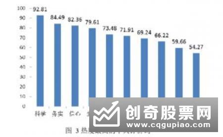 海南加快推进农村物流高质量发展