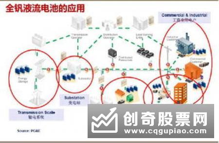 刘绍统：沪市挂牌ETF达171只 交易量居亚洲前列