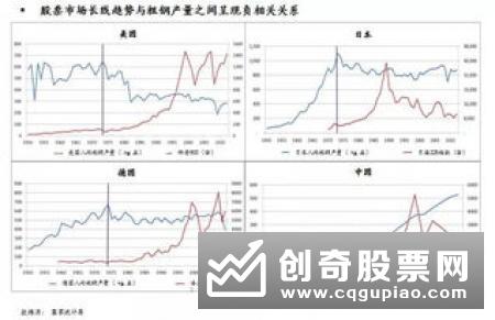 养老FOF二季度权益基金配置比例显著提升