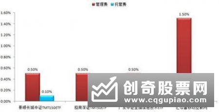 如何理解成交量背后含义，怎样看懂成交量信息