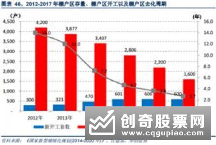 邮储的“大行”之道：10万亿资产之后 息差如何继续领跑全行业