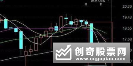 什么是跌停板