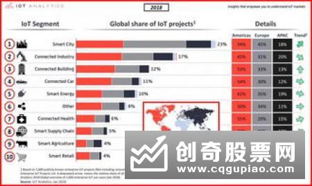 举例分析牛市止损的重要性，牛市如何止损