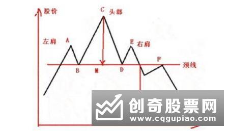 成交量如何分析，分析成交量的一般方法是什么