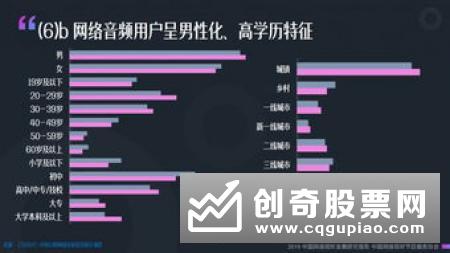 银保跳水“个代”撑场 寿险销售渠道格局生变