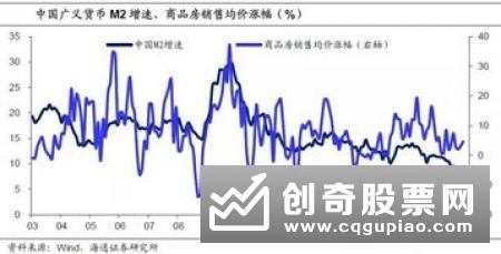 中国高净值人群投资需求正发生积极变化 投资理念更加成熟