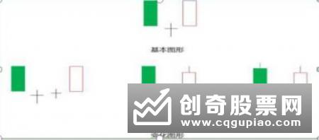 怎样识别是否存在主力资金刻意打压，主力资金打压的识别特征有什
