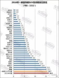 行情表上出现的量比是什么意思