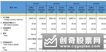 皮六一：指数引导资金流动作用日益突出