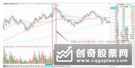 怎样根据挂单的变化来判断主力意图