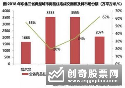 什么是开盘放量上冲，如何分析开盘放量上冲现象