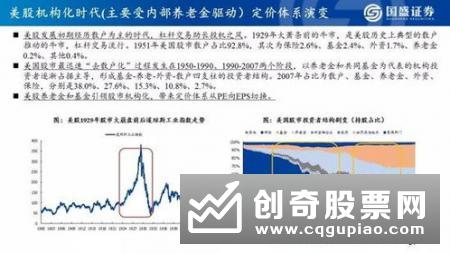 投资市场里的“钟摆理论”