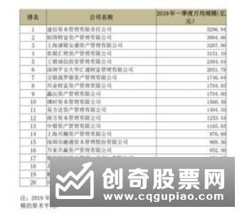 理财子公司成银行资管“超级牌照” 千亿资金入场