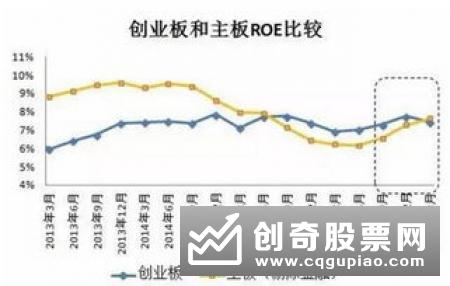 工行182款产品将移至工银理财 其他银行将相继公布