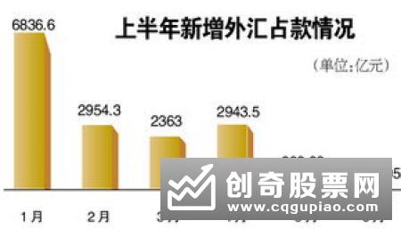 银行理财：去年末余额同比减少63% “资金空转”明显减少