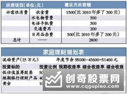 银行理财估值办法面世 详解“侧袋账户” 与“主袋”的分工与协作