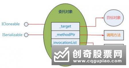 限价委托的定义是什么