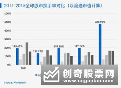 想做长期投资应该选什么样的股票，什么样的股票会适合长期投资