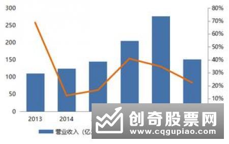 邮储的“大行”之道：10万亿资产之后 息差如何继续领跑全行业