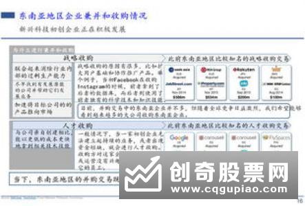 创业板上市的条件要比主板和中小板要低