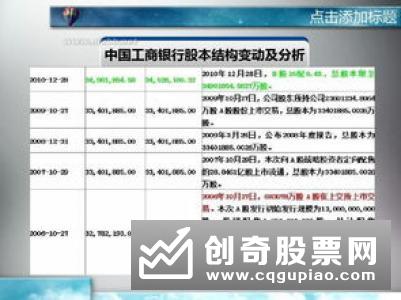 什么是股本结构
