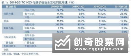 18家A股银行业绩快报节前亮相：城商行利润增速均为两位数