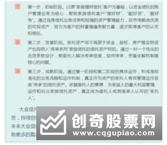 资产证券化成信托转型发力点