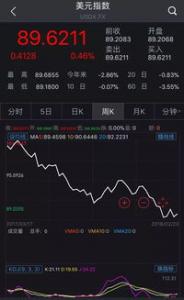 银行短期“国庆专属理财”吸金 年化收益率最高可达4.5%