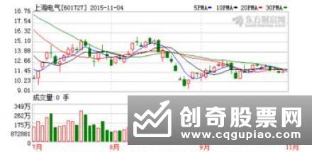 国资委发布通知进一步推动构建国资监管大格局有关工作