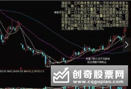 股票底部有什么形态特征，股票底部常见形态特征分析
