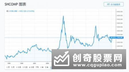 好发不好做 爆款基金遭遇尴尬