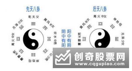 分析熊市调整中可能出现的三大致命错误