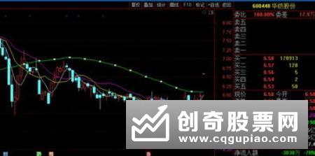行业对股票有什么影响