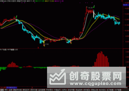股票转户须要注意的是什么