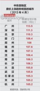 票据经纪试点名单未最终确定 业界称试点实际影响被夸大