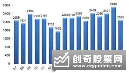 工行182款产品将移至工银理财 其他银行将相继公布