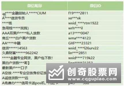 银保系统消费投诉将追源头