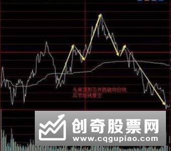 怎样判断股票是否有庄家介入