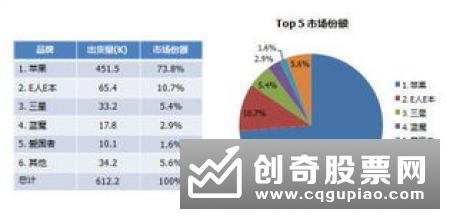 重庆对政府购买服务第三方绩效评价细化