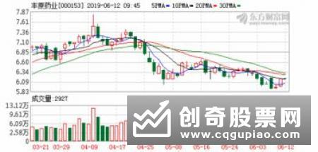 银行理财子公司年内有望加速获批 专家称A股市场长线增量资金可期