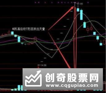 短线卖点的把握技巧